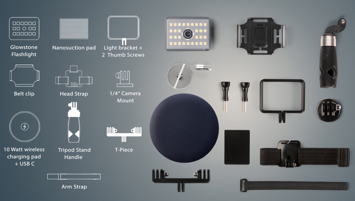 Essentials pack 2024